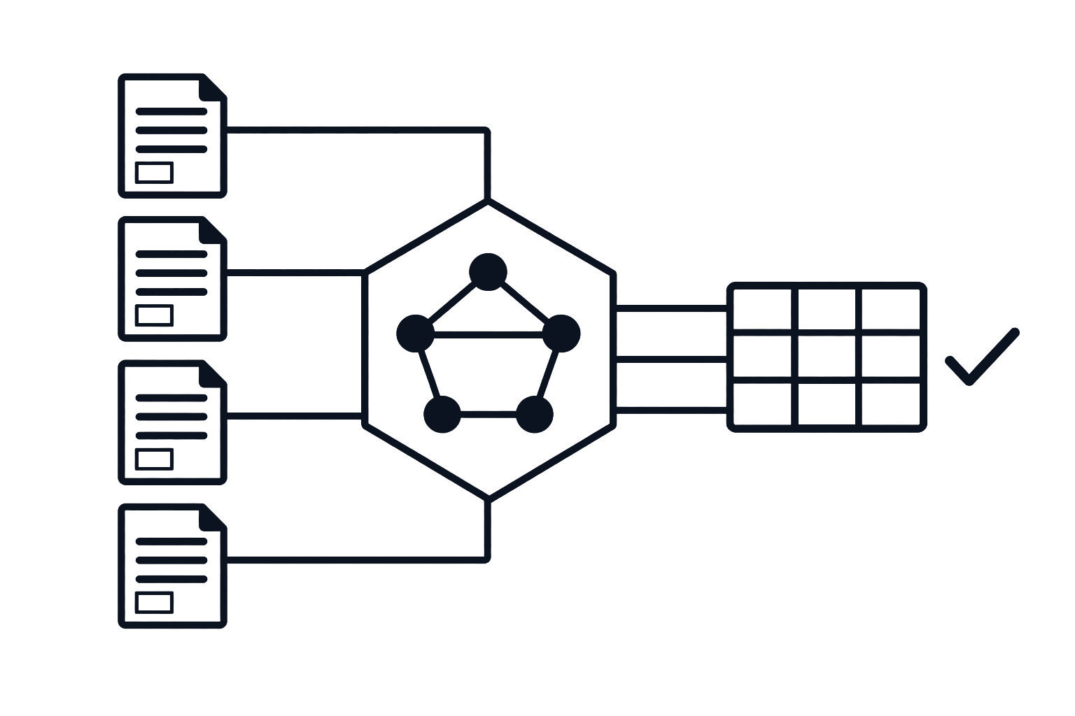 AI system turning documents and structured data into verified insights